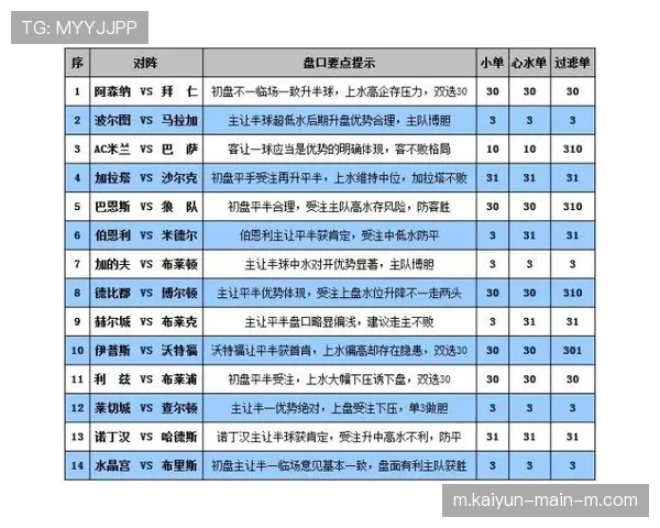 波尔图控球率与胜率相关性 数据显示传控并非绝对保障